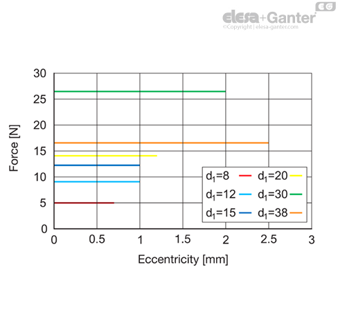 MD2242_SB-36198-0_SL