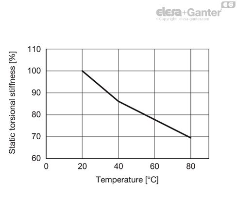 MD2242_SB-36200-0_SL