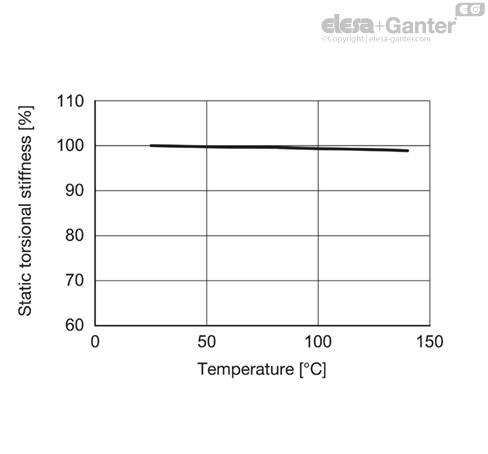MD2244_SB-36202-0_SL