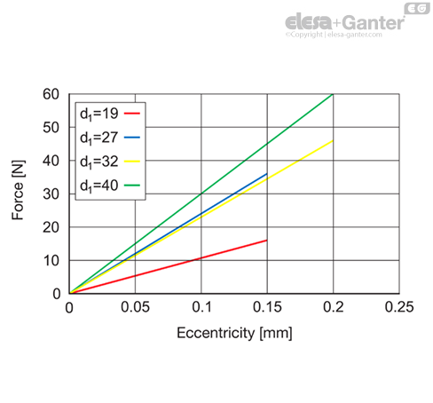 MD2244_SB-36204-0_SL