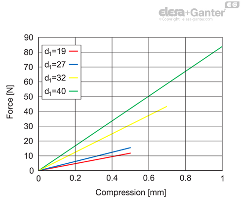 MD2244_SB-36206-0_SL