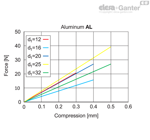 MD2246_SB-36212-0_SL