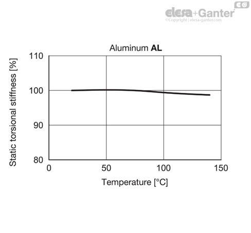 MD2246_SB-36449-0_SL