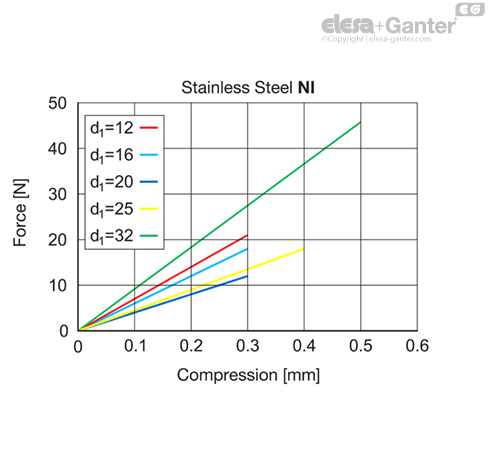 MD2246_SB-36581-0_SL