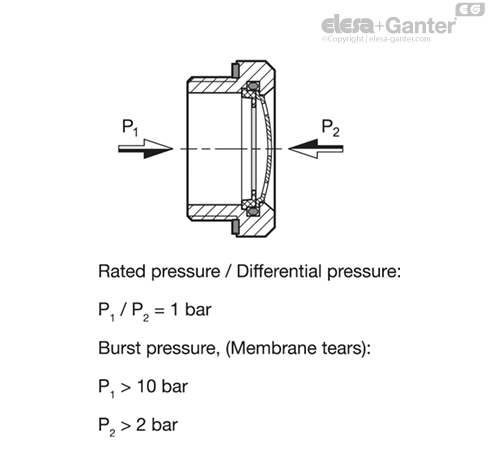 MD7404_PG-18210-0_SL