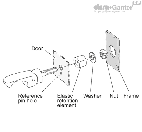 LAC_FL_ACC_EXAMPLE_SL