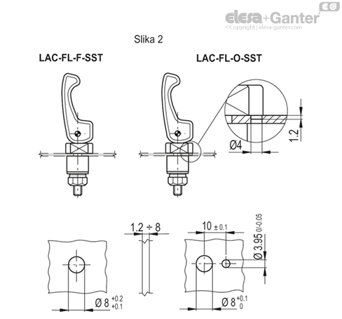 LAC_FL_DIMA_FIG_2_SL