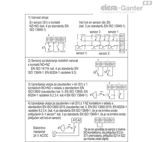 CN_SFT_1NC_1NO_INGRESSI_scheda_SL