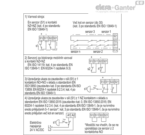 CN_SFT_2NC_INGRESSI_scheda_SL