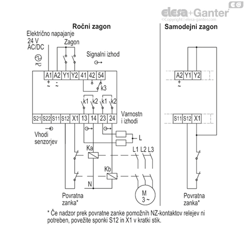 CN_SFT_2NC_scheda_SL