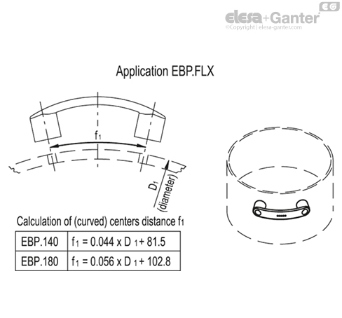 EBP_FLX_ACC_ASSEMBLY_SL