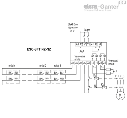 ESC_SFT_CENTRALINA_NC_NC_SL