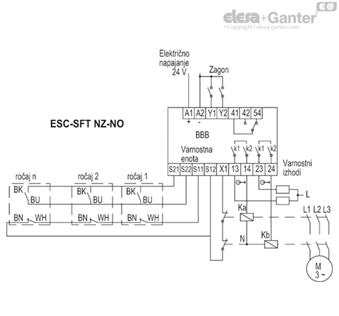 ESC_SFT_CENTRALINA_NC_NO_SL