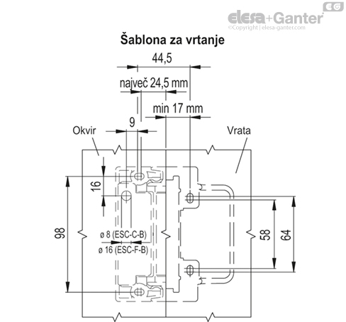 ESC_SFT_FIG1_SL