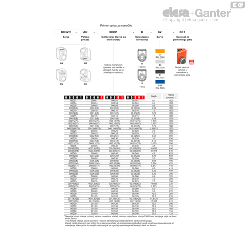 DD52R_ACC_TAB_COMBI-EG_SL