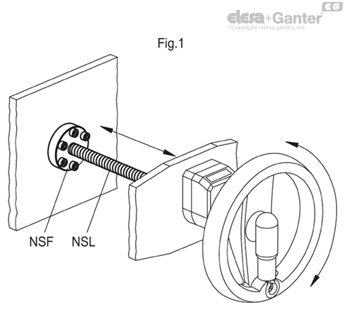 NSF_ACC_EXAMPLE_SL