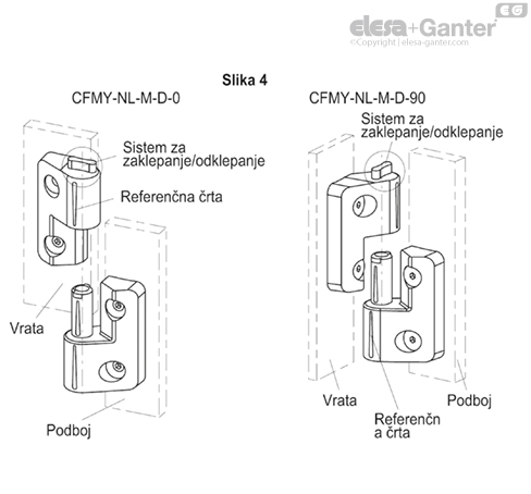 CFMY_NL_MONT_EXAMPLE_SL