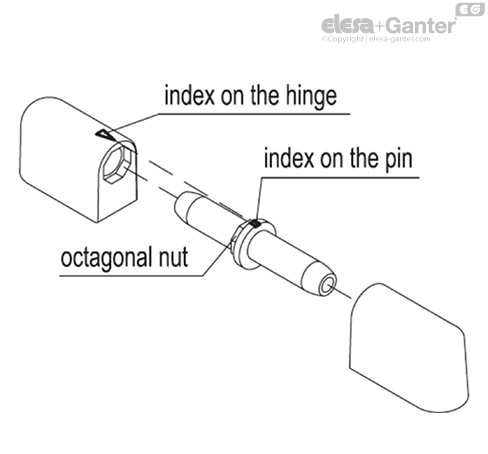 CFN_ACC_ASSEMBLY_2_SL