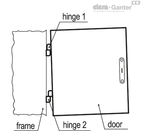 CFN_ACC_ASSEMBLY_4_SL