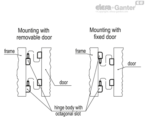 CFN_ACC_ASSEMBLY_6_SL