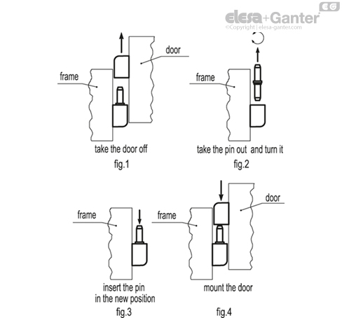 CFN_ACC_ASSEMBLY_VERT_3_SL