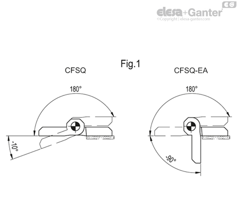 CFSQ_ACC_ANGLE_SL