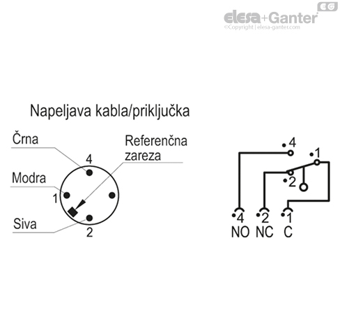 CFSQ_ACC_CABLE_SL