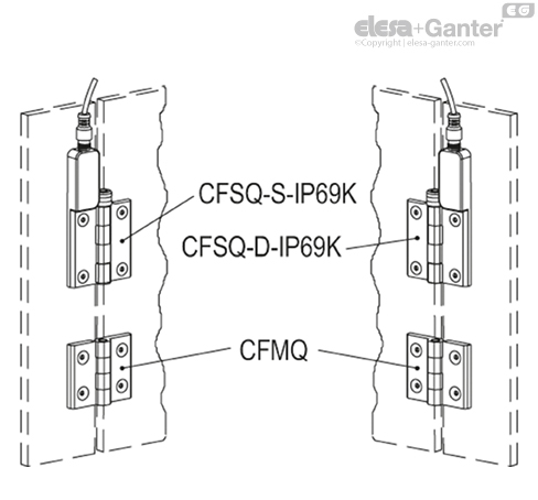 CFSQ_IP69K_ACC_ASSEMBLY