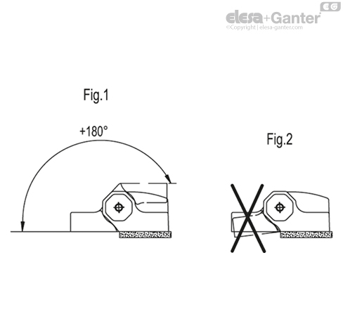 CFSW_ACC_ANGLE_SL