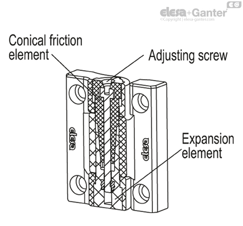 CFU_RA_ACC_EXAMPLE_SL