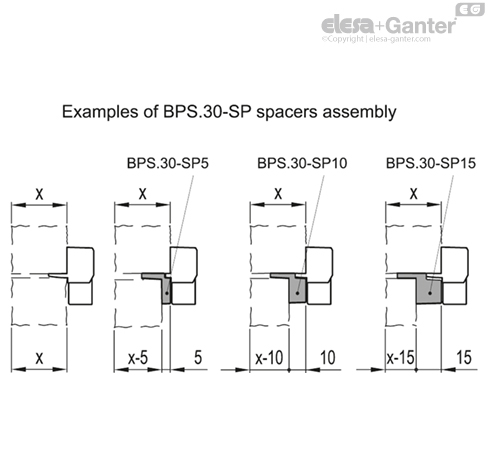 BPS_ACC_ASSEMBLY_SL