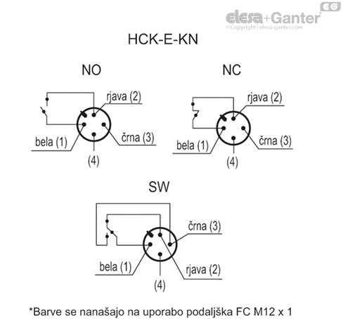 HCK_E_KN_ACC_CONT_SL