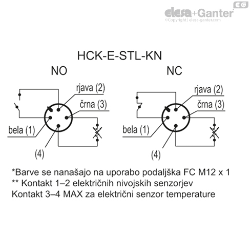 HCK_E_STL_KN_ACC_CONT_SL
