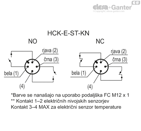 HCK_E_ST_KN_ACC_CONT_SL