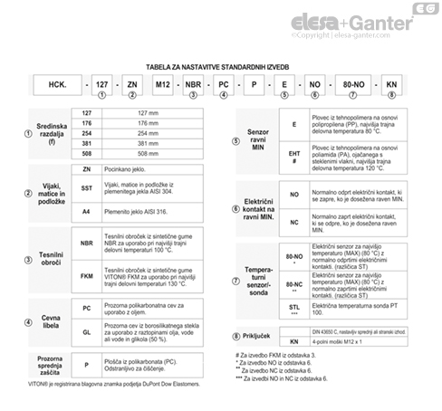HCK_E_S_ACC_EXECUTIONS_SL