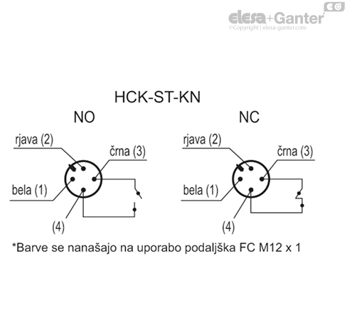 HCK_ST_KN_ACC_CONT_SL