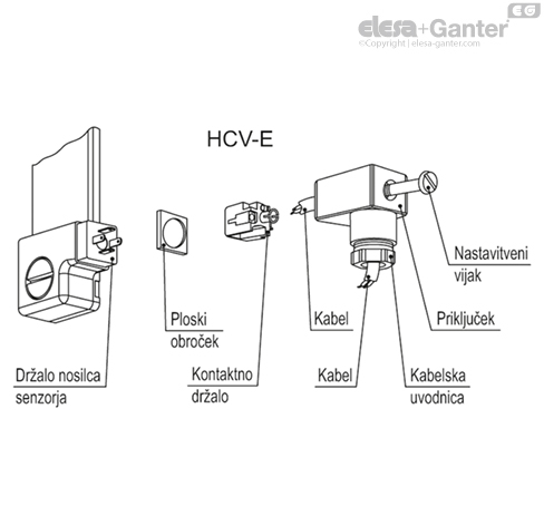 HCV_E_ACC_ASSEMBLY_SL