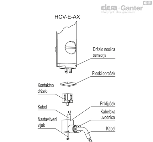 HCV_E_AX_ACC_ASSEMBLY_SL