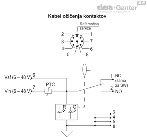 HCV_E_LD_ACC_CONT_SL
