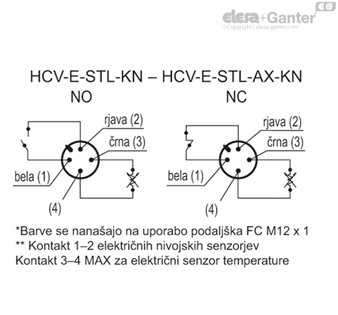 HCV_E_STL_KN_ACC_CONT_SL