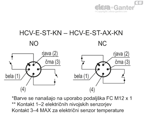 HCV_E_ST_KN_ACC_CONT_SL