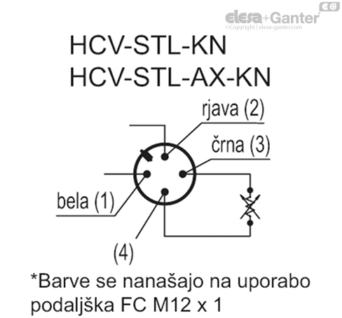 HCV_STL_KN_ACC_CONT_SL