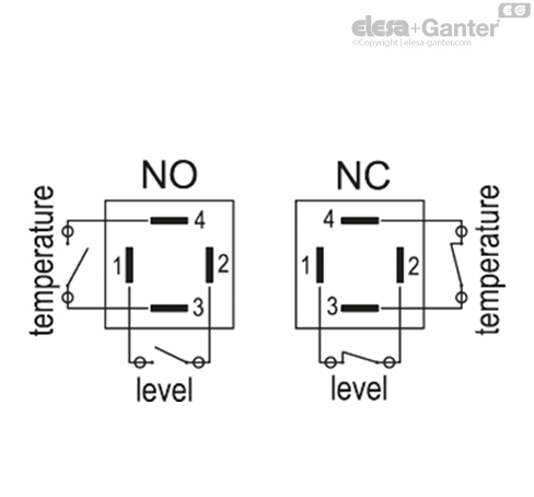HCY_E_ST_ACC_ISSUES_SL