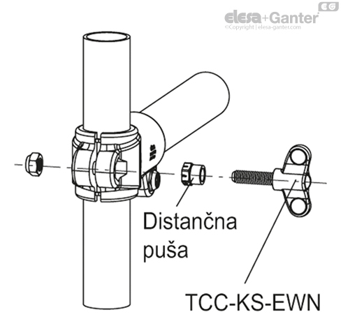 TCC_KS_ACC_EXAMPLE_EWN_SL