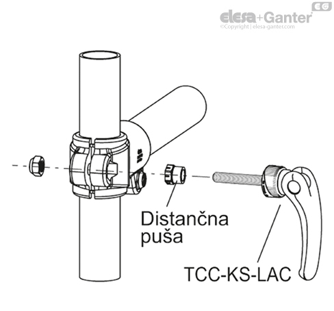 TCC_KS_ACC_EXAMPLE_LAC_SL